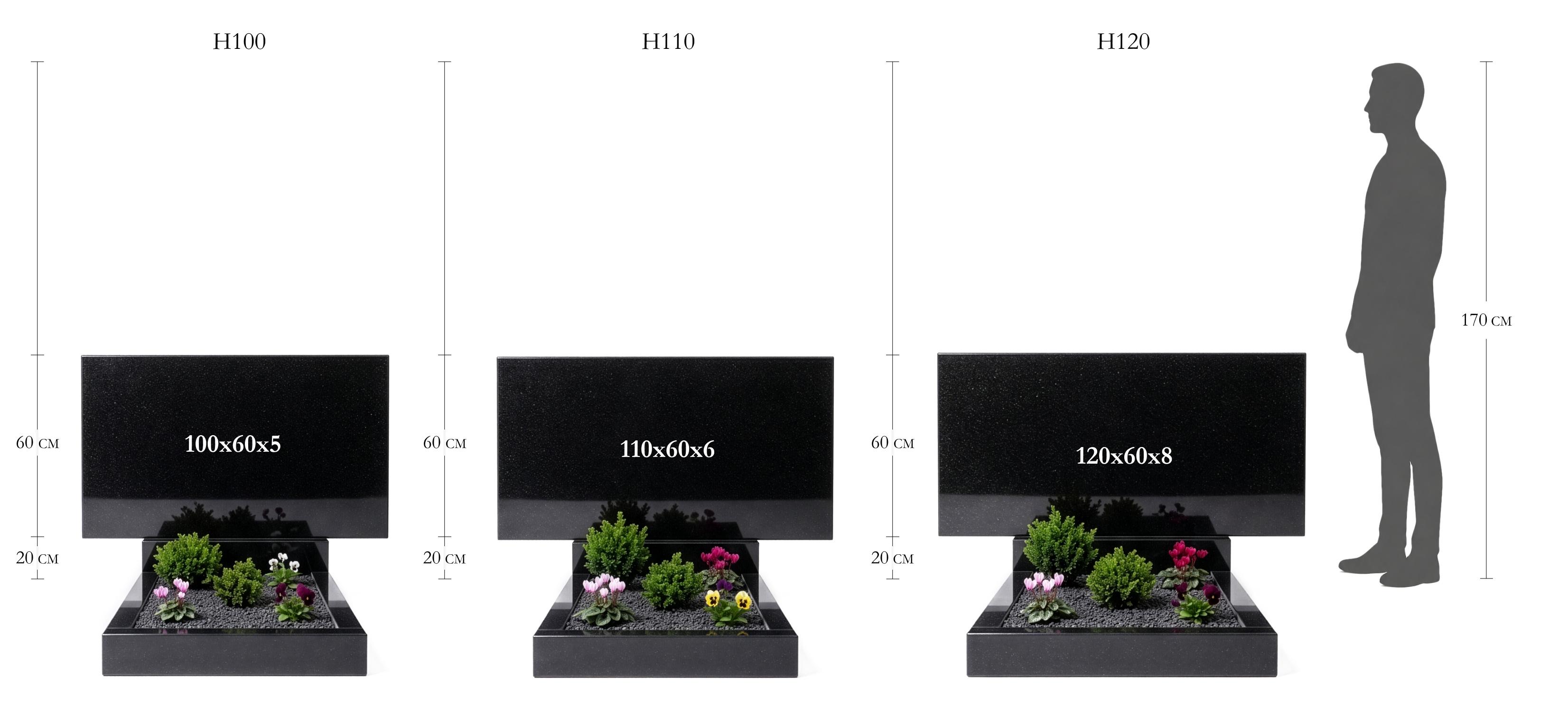 Розмір пам'ятника H120 120×60×8 см у ряду H100–H120 порівняно з людиною зростом 170 см