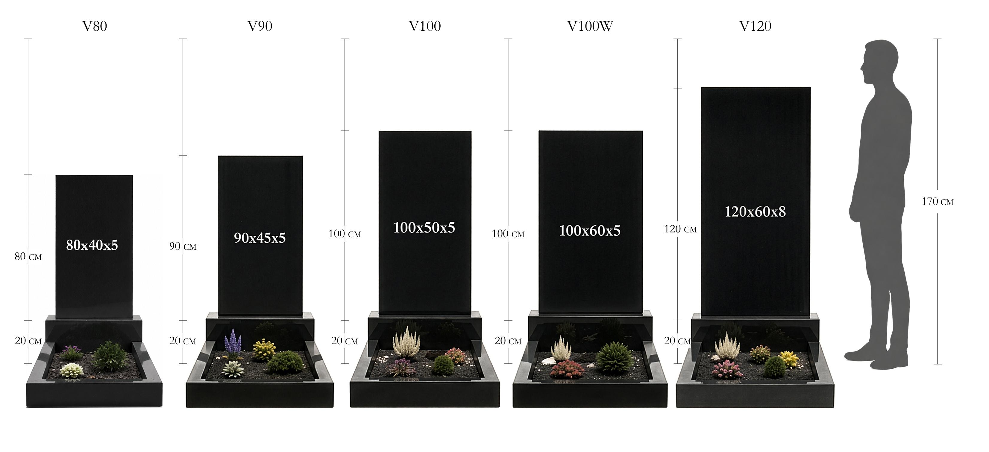 Розмір пам'ятника V120 120×60×8 см у ряду V80–V120 порівняно з людиною зростом 170 см