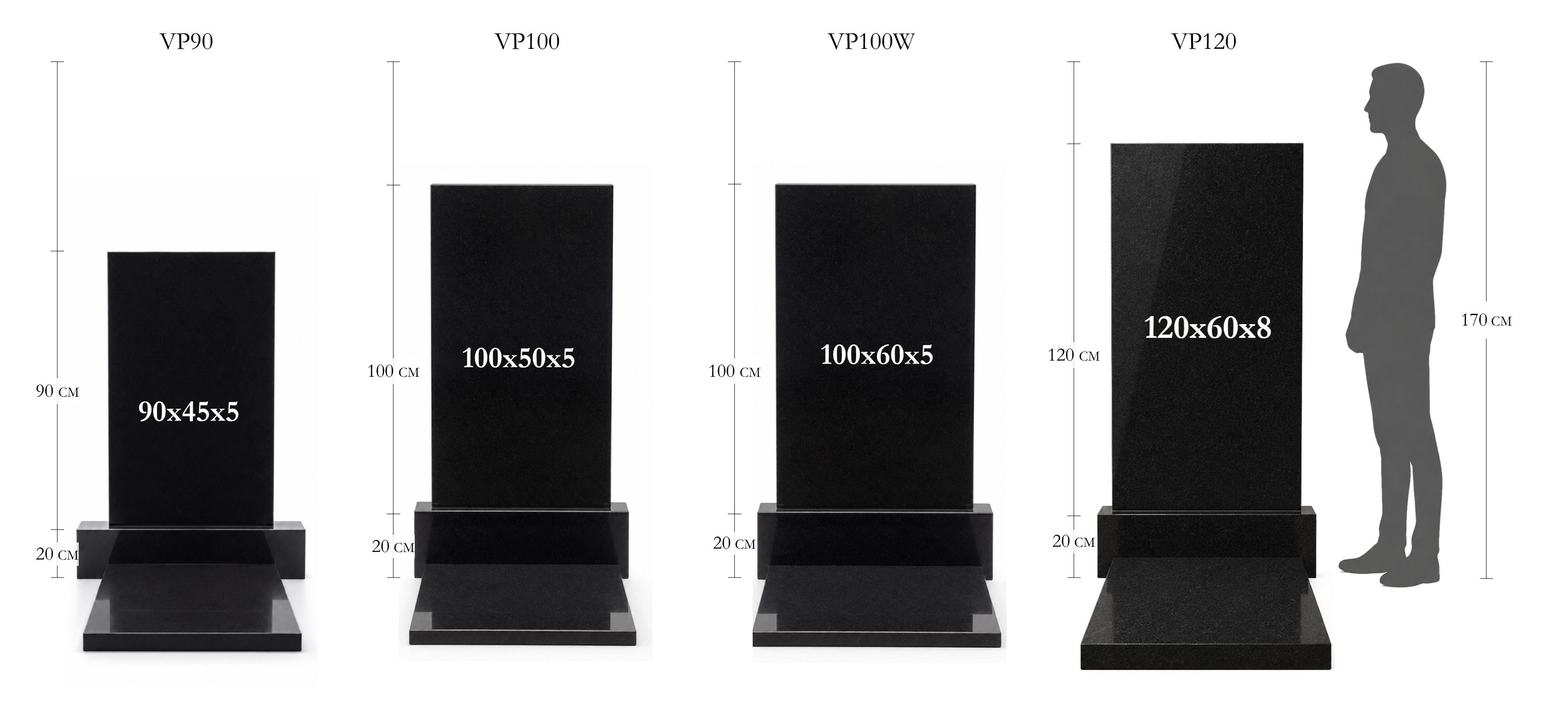 Розмір пам'ятника VP100W 100×60×5 см у ряду VP90–VP120 порівняно з людиною зростом 170 см