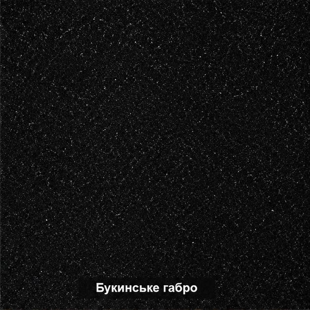 Текстура граніту Букинське габро крупним планом