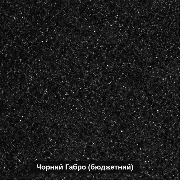 Текстура граніту Габро крупним планом