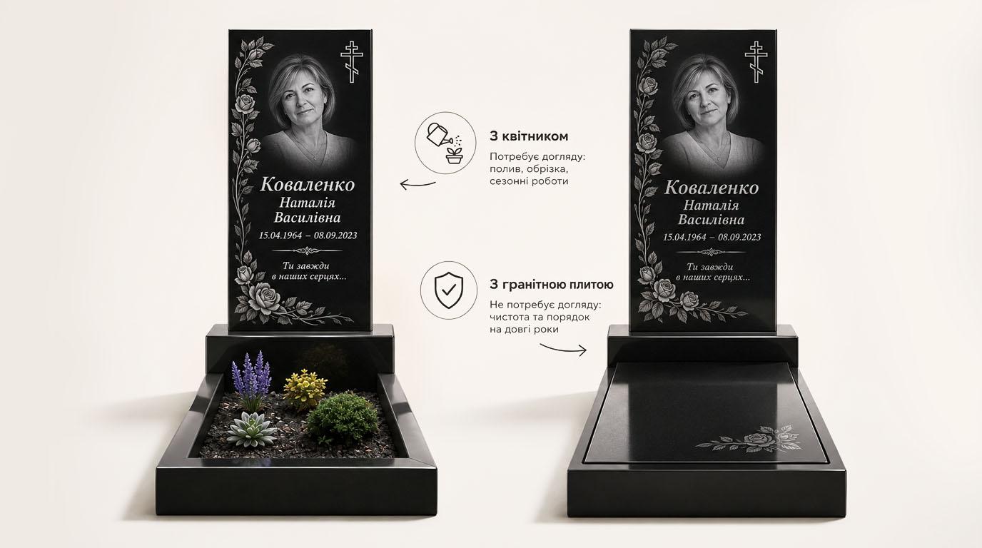 Порівняння двох однакових гранітних пам'ятників: з відкритим квітником і з надгробною плитою замість нього